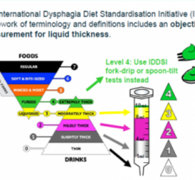 iddsi flow test fijnproevers assortiment- voeding voor kauw- en slikproblemen
